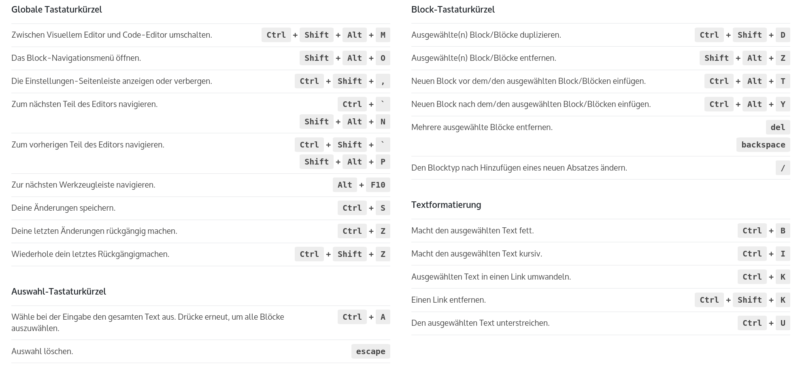 Gutenberg Keyboard Shortcuts